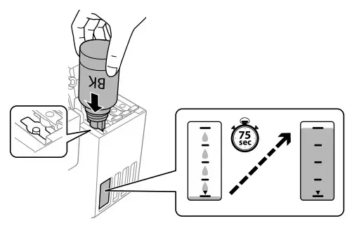 EPSON L4260 All In Ones Printer - Choose a setup method 7