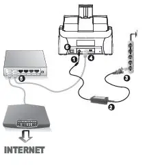 plustek-541-1100301-0-eScan-Standalone-Network-Scanner-FIG-2