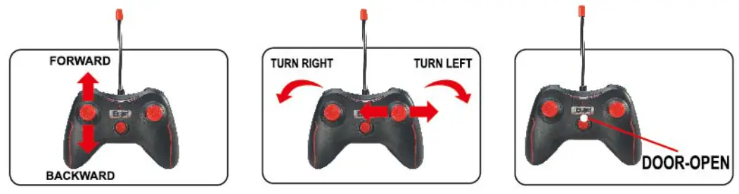 Lakhani 3688K25A Remote Control - Remote control