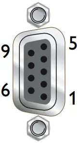 westermo MRD 415 Industrial Cellular Router - Serial Port