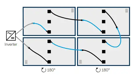 Q CELLS Q MAXX Solar Module Series - ELECTRICAL CONNECTION 14