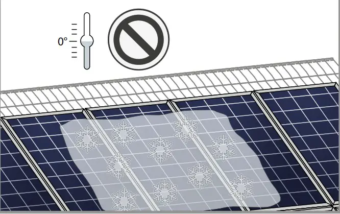 Q CELLS Q MAXX Solar Module Series - ELECTRICAL CONNECTION 21