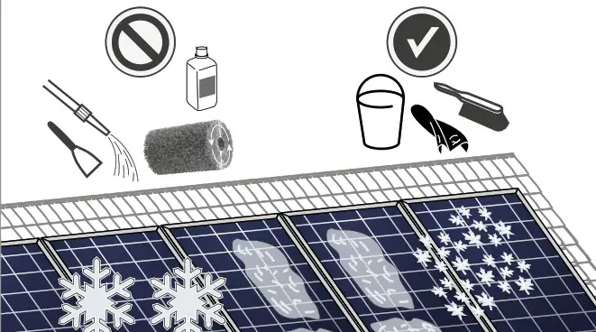 Q CELLS Q MAXX Solar Module Series - ELECTRICAL CONNECTION 22