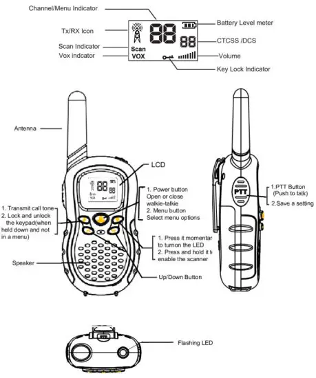 FOREDOM J 388C Walkie Talkies for Kids - Product