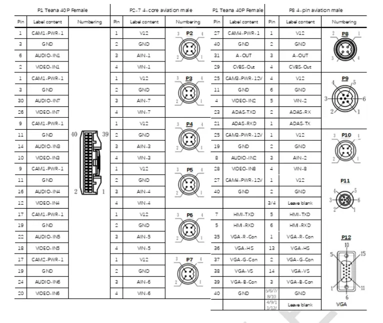 ROADEFEND-AI-5-E-Intelligent-Driving-Assist-System-FIG11