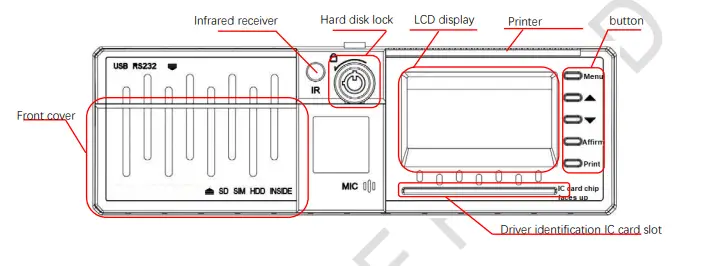 ROADEFEND-AI-5-E-Intelligent-Driving-Assist-System-FIG2