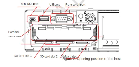 ROADEFEND-AI-5-E-Intelligent-Driving-Assist-System-FIG3