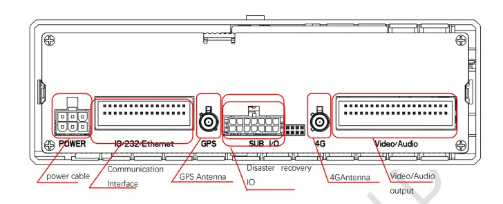 ROADEFEND-AI-5-E-Intelligent-Driving-Assist-System-FIG4