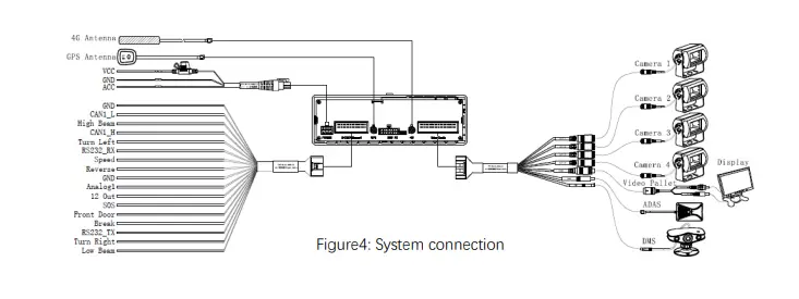 ROADEFEND-AI-5-E-Intelligent-Driving-Assist-System-FIG5
