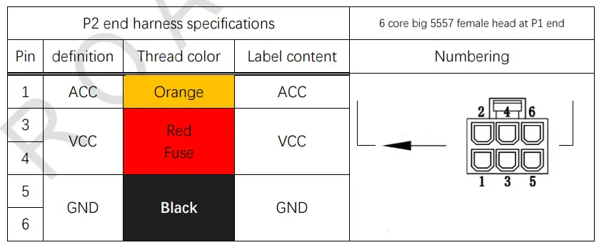 ROADEFEND-AI-5-E-Intelligent-Driving-Assist-System-FIG7