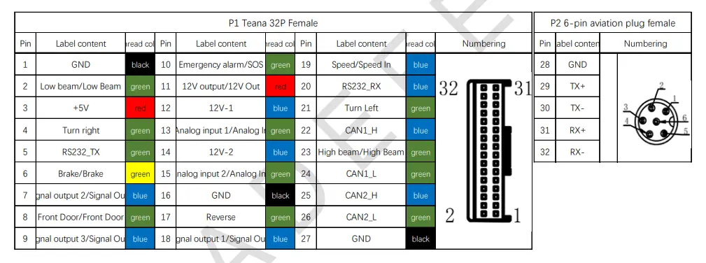 ROADEFEND-AI-5-E-Intelligent-Driving-Assist-System-FIG9