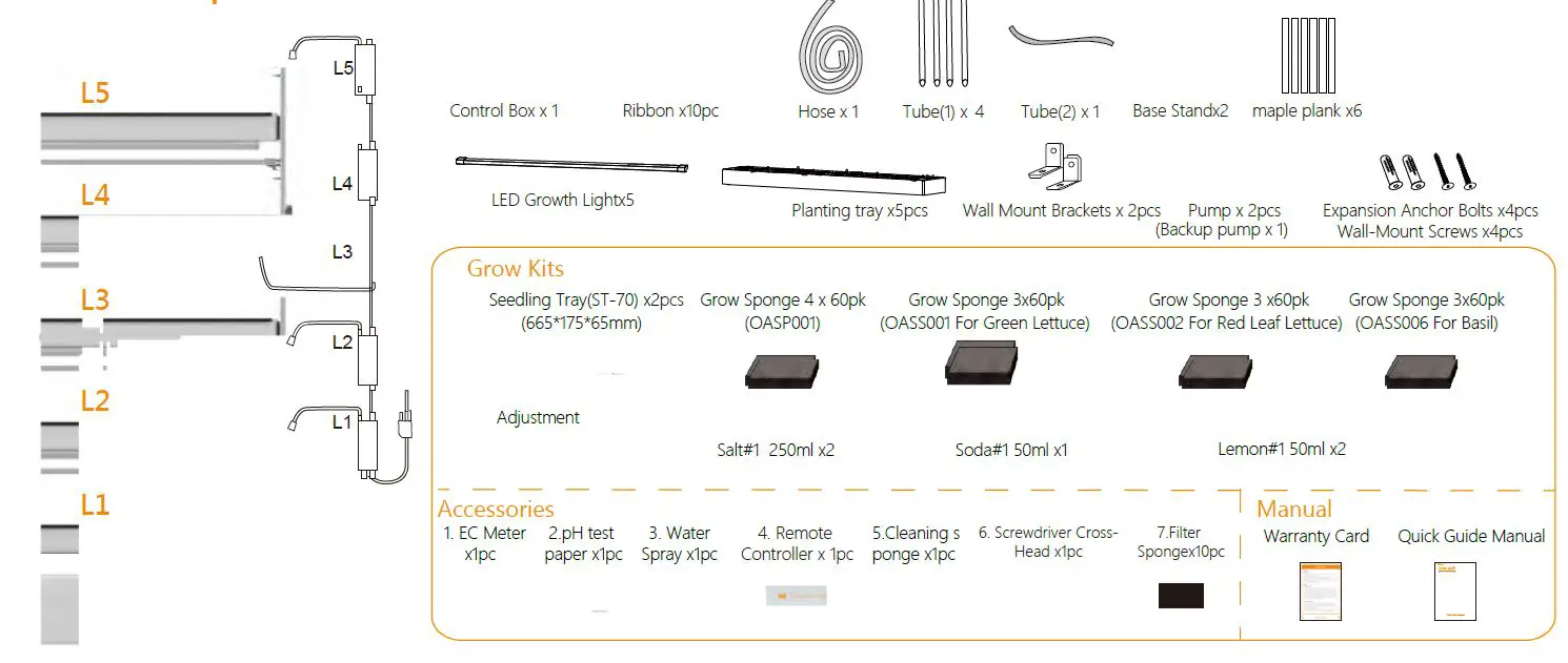 OPCOM-OFG003-3A-Grow-Wall3-Hydroponics-System-1