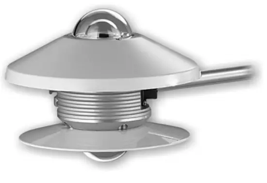 Delta OHM LPPYRA11 Spectrally Flat Class A Albedometer