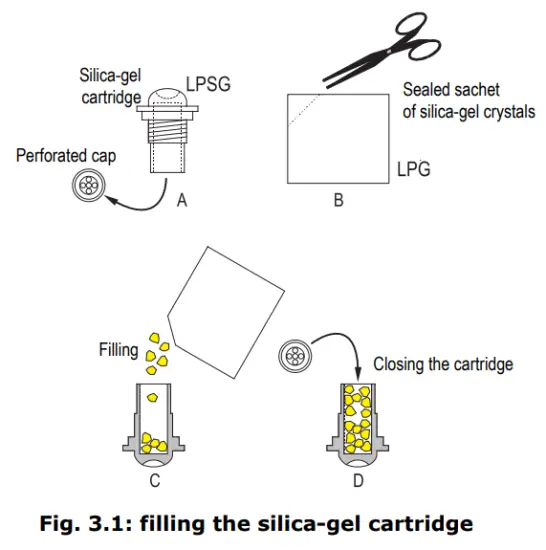 Delta OHM LPPYRA11 Spectrally Flat Class A Albedometer - FIG 4