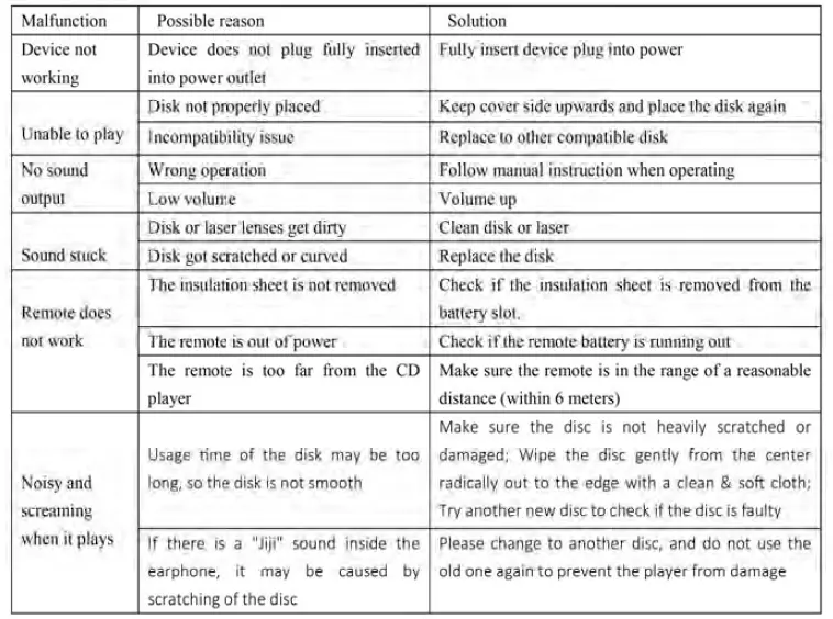 Shenzhen-Yirui-Youpin-Technology-YR-Q300-Wall-Mountable-Bluetooth-CD-Player-8