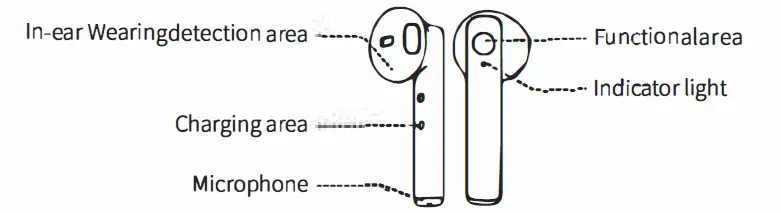 Baseus Encok True Wireless Earphones W05 2