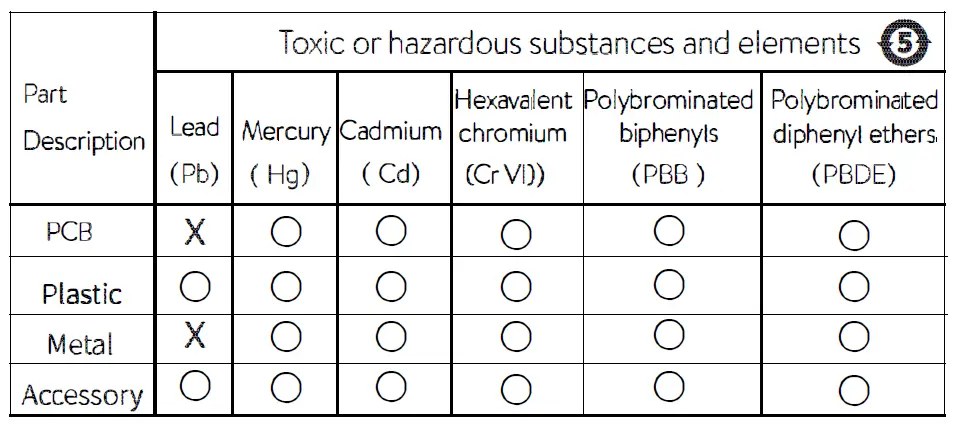 Baseus Encok True Wireless Earphones W05 7