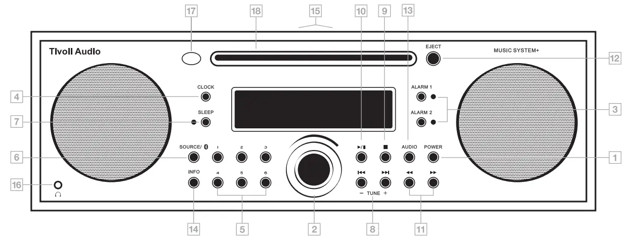 Tivoli-Audio-34596294-Music-System-Fig1