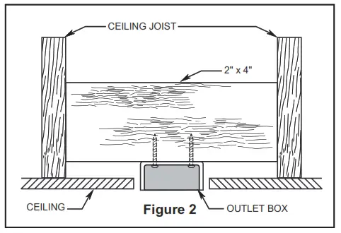 ARRANMORE LIGHTING AND FAN AR-2281 Santiago Ceiling Fan - Figure 2