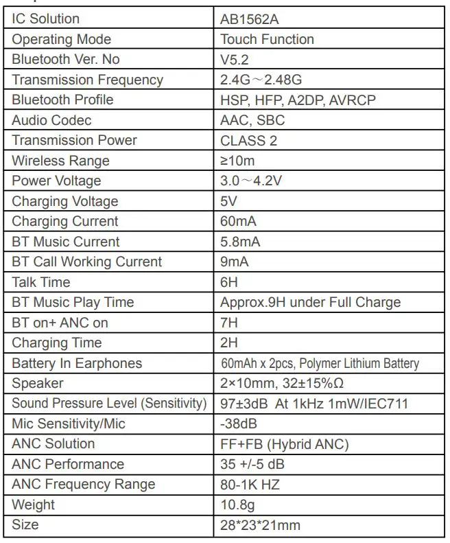 Aska-Electronics-T16-Hybrid-ANC-True-Wireless-Earphones-2