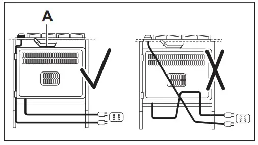 AEG HKB64029UM Flush Burner Gas Hob 60 cm - Electrical connection