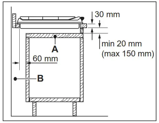 AEG HKB64029UM Flush Burner Gas Hob 60 cm - Possibilities for insertion 1