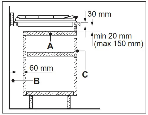 AEG HKB64029UM Flush Burner Gas Hob 60 cm - Possibilities for insertion 2