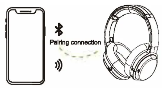 aiwa EB 850 ANC True Wireless Earphones - Bluetooth pairing connection