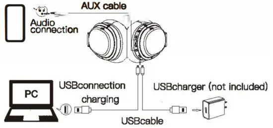 aiwa EB 850 ANC True Wireless Earphones - External Device Connection