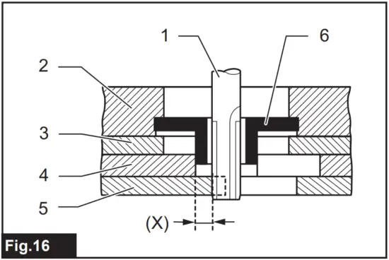 makita RP1111C Router - FIG 17