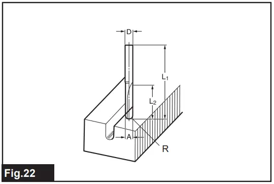 makita RP1111C Router - FIG 23