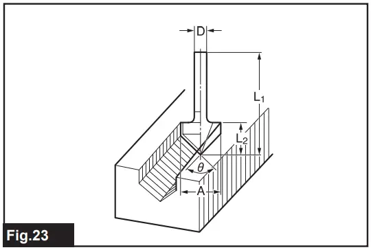 makita RP1111C Router - FIG 24