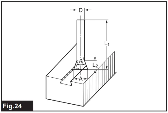 makita RP1111C Router - FIG 25