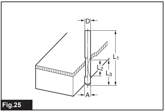 makita RP1111C Router - FIG 26