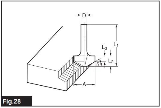 makita RP1111C Router - FIG 29
