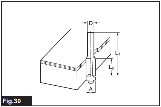 makita RP1111C Router - FIG 31