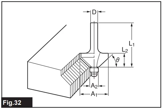 makita RP1111C Router - FIG 33
