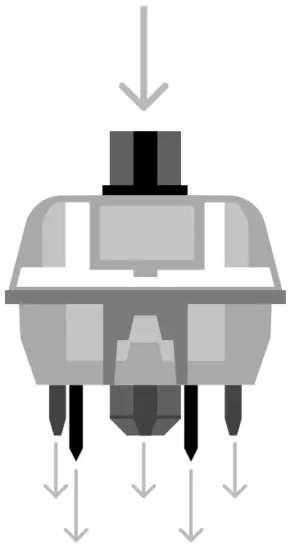 REPLACING KEYCAPS AND SWITCHES