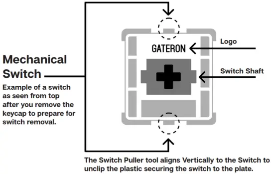 REPLACING KEYCAPS AND SWITCHES