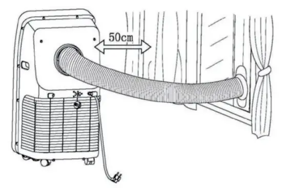 Installing the device