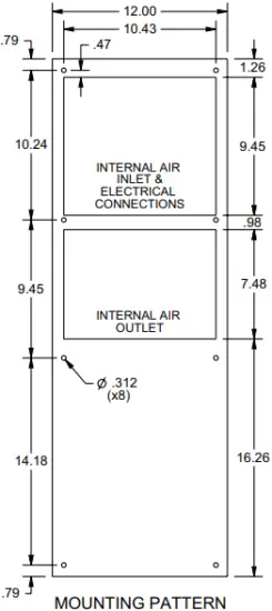 SCE-AC3400B230V - Cutout Dimensions