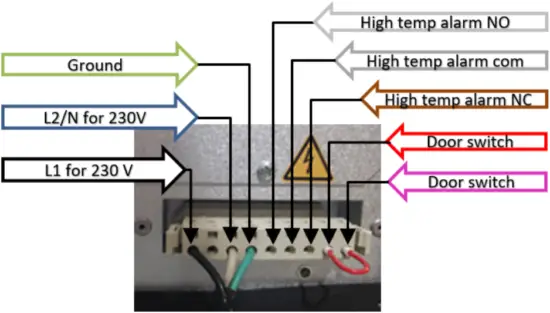 SCE-AC3400B230V - Wiring angle phase
