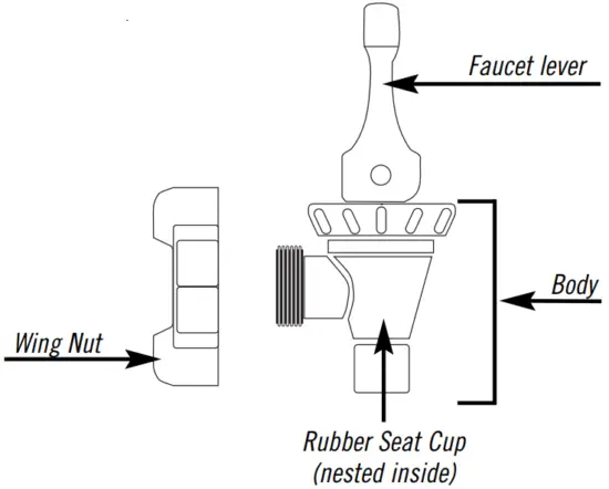 Faucet Kit