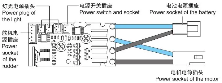 Shan-Tou-Subo-Techtoy-2A4PA-BGSUBO-Toys-Car-fig-5