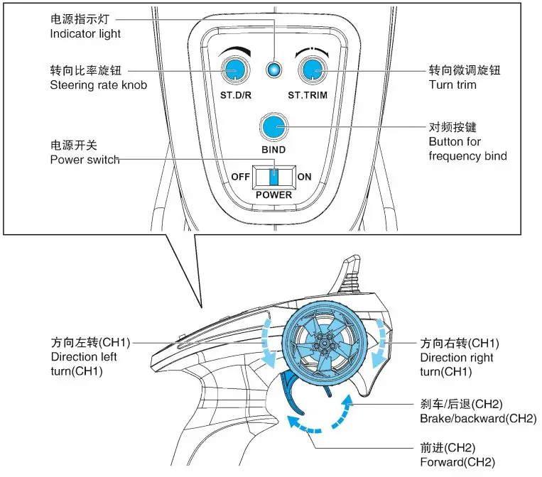 Shan-Tou-Subo-Techtoy-2A4PA-BGSUBO-Toys-Car-fig-6