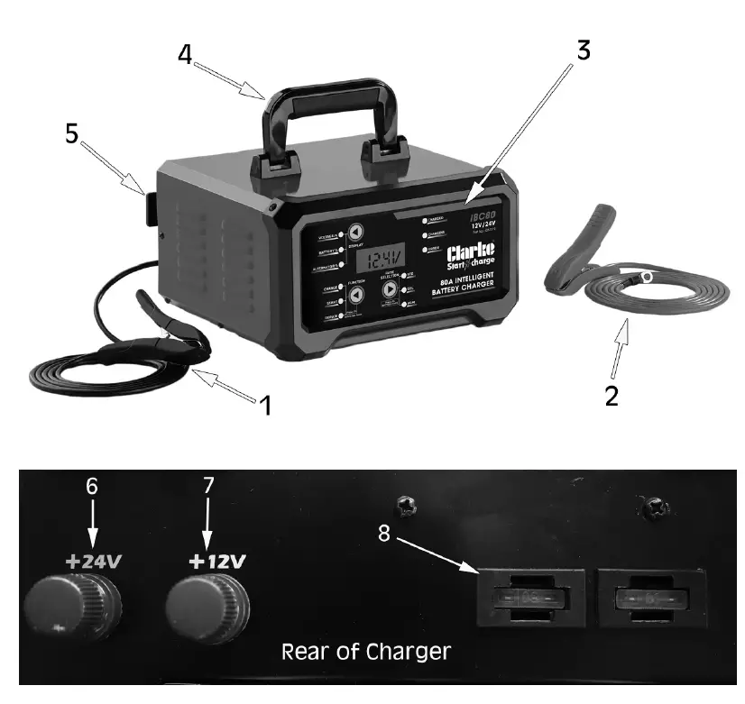 Clarke IBC80 12V and 24V 80A Intelligent Battery Charger fig 1