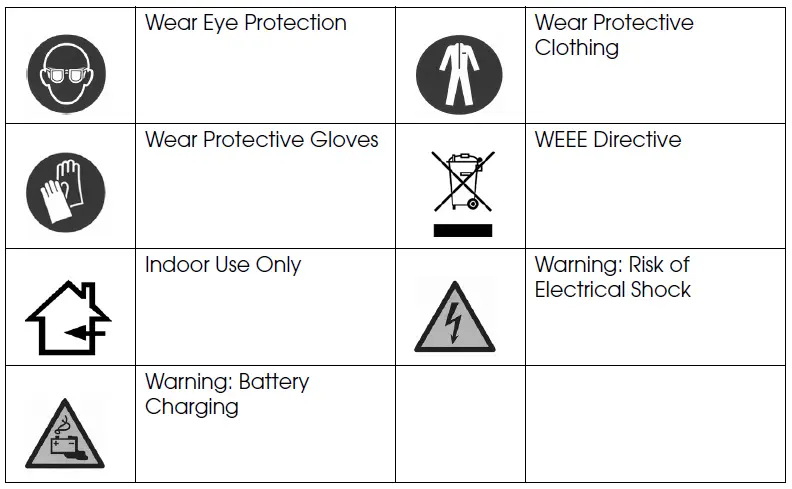 Clarke IBC80 12V and 24V 80A Intelligent Battery Charger fig 2