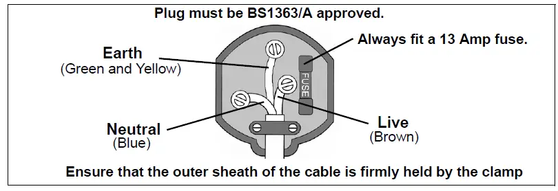 Clarke IBC80 12V and 24V 80A Intelligent Battery Charger fig 3