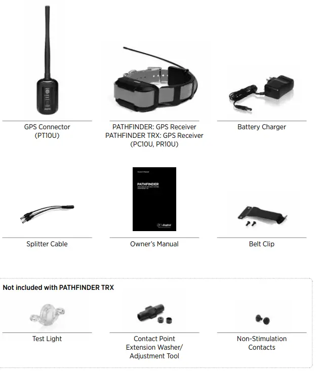 dogtra PT10U Pathfinder Mini Additional Receiver 4 Miles - PACKAGE CONTENTS