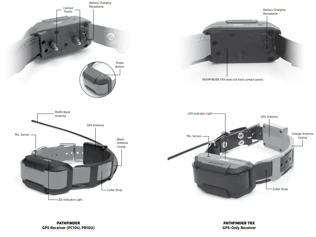 dogtra PT10U Pathfinder Mini Additional Receiver 4 Miles - fig1
